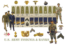 US ARMY INSIGNIA & RANKS