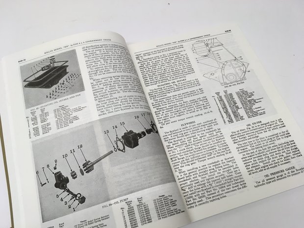  MAINTENANCE MANUAL WILLY'S TRUCK