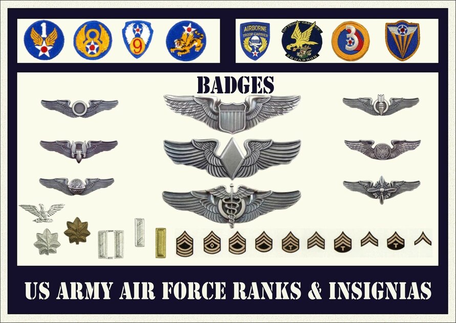 US AIR FORCE RANKS & BADGES - Delware Trading BV